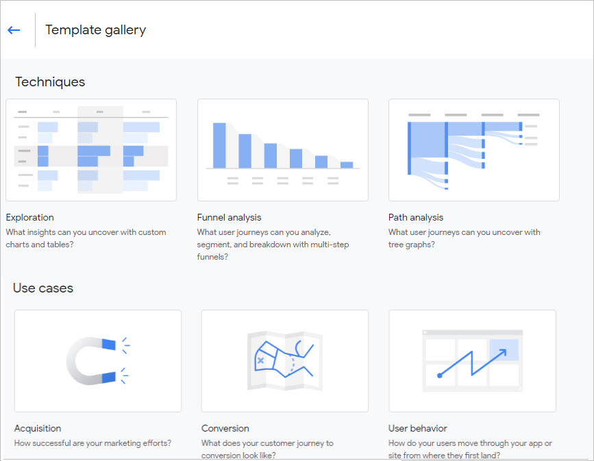 Template Gallery in the Analysis Hub.